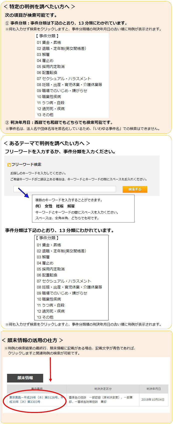 判例検索の仕方